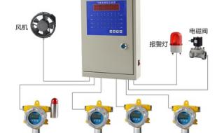 点型可燃气体探测器